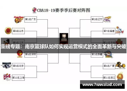 重磅专题：南京篮球队如何实现运营模式的全面革新与突破